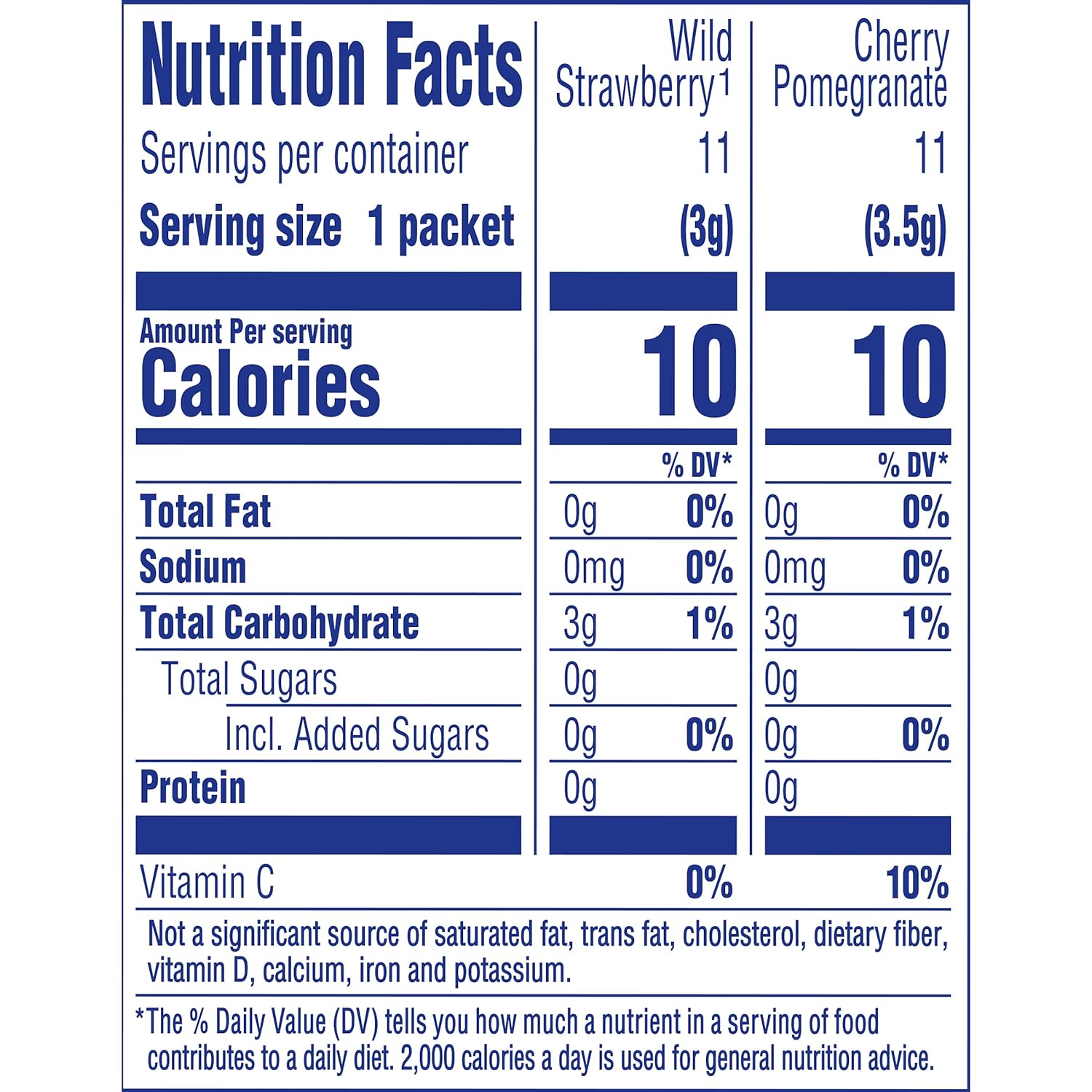 Crystal Light Sugar-Free Fruit Variety On-The-Go Powdered Drink Mix 44 Count - Image 9